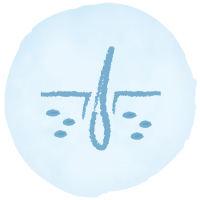 皮膚科